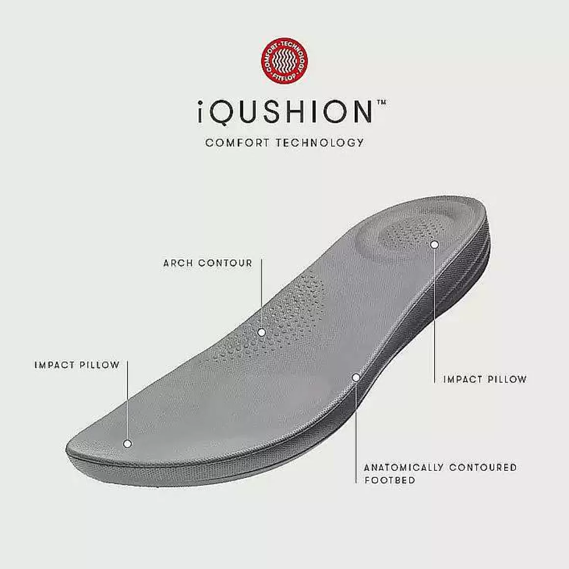 Fitflop Iqushion Ergonomiske Flip-Flops*Kvinder Klipklapper